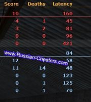 Создаем лаги на сервере CS 1.6 (fullupdate spam)