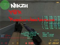 NiKzH